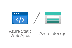 2021年5月にGAになったAzure Static Web AppsをAzure Storageと比較してみました。